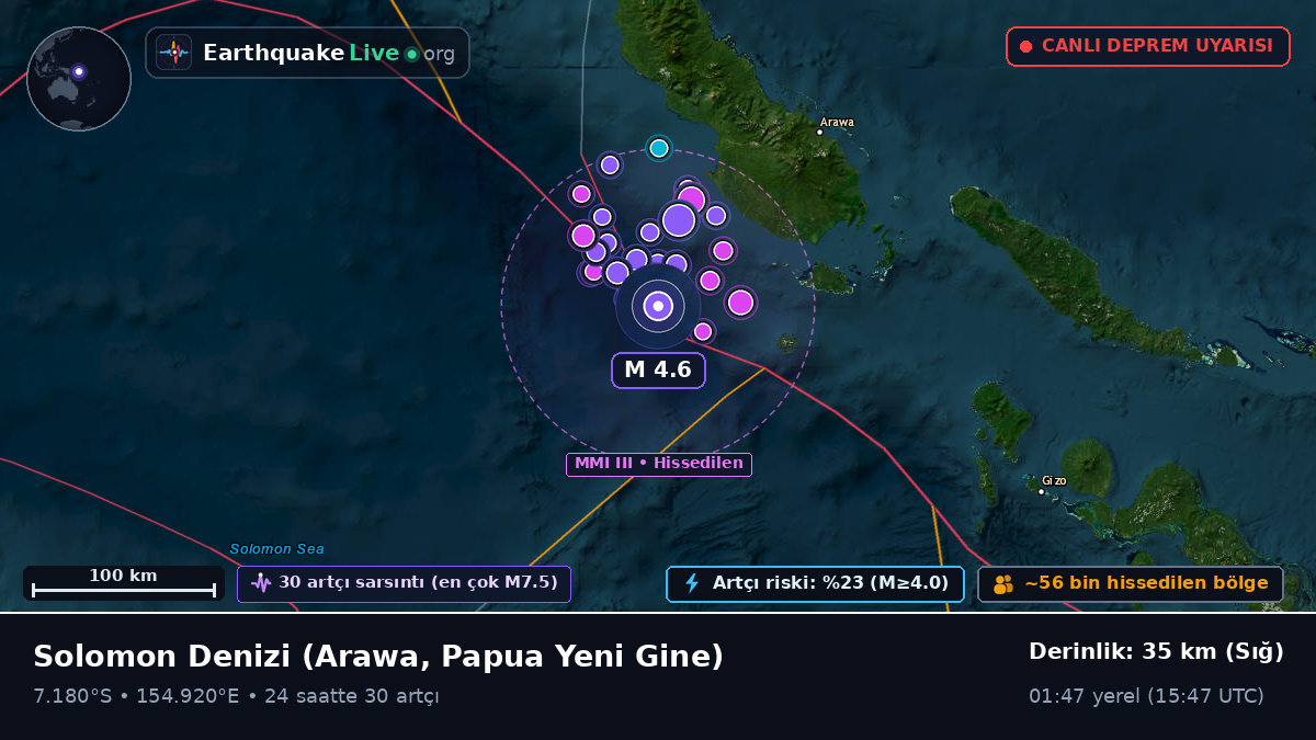 Solomon Denizi (Papua Yeni Gine)