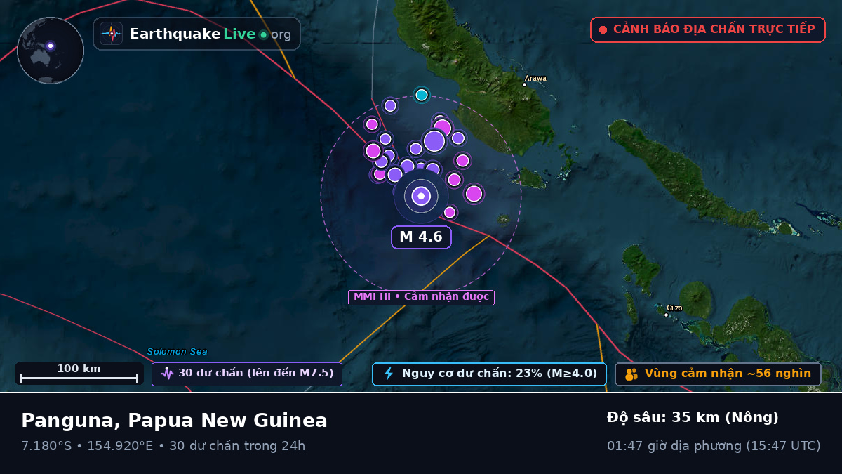 Biển Solomon (Papua New Guinea)