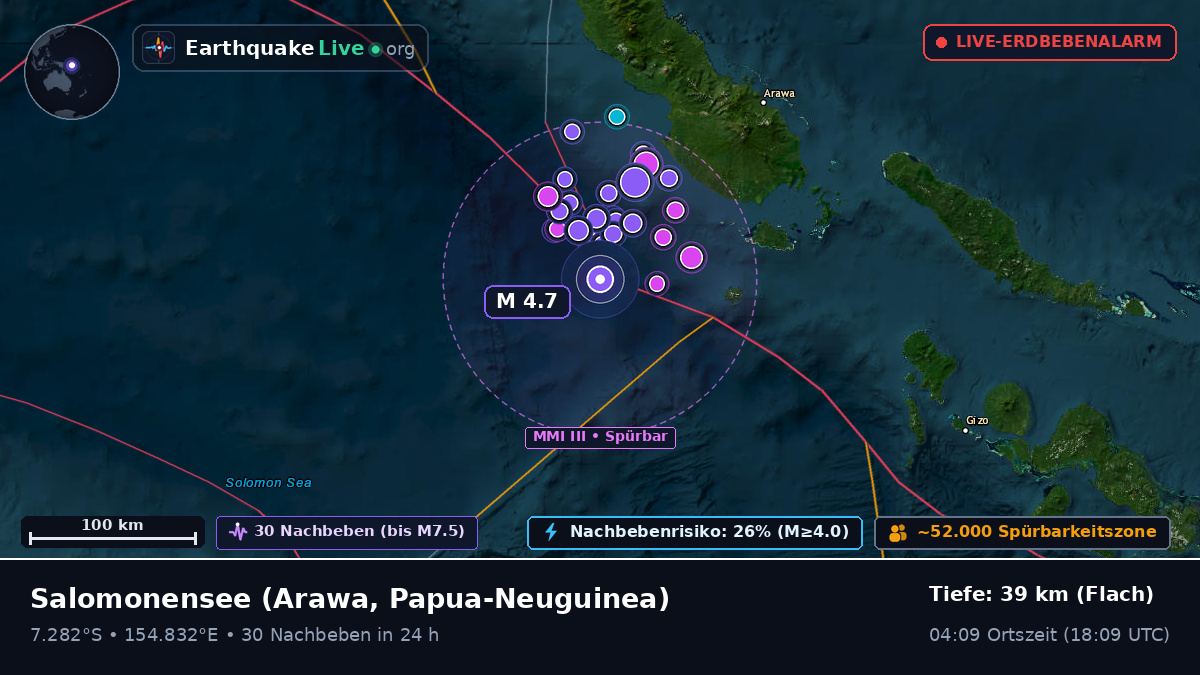 Salomonensee (Papua-Neuguinea)