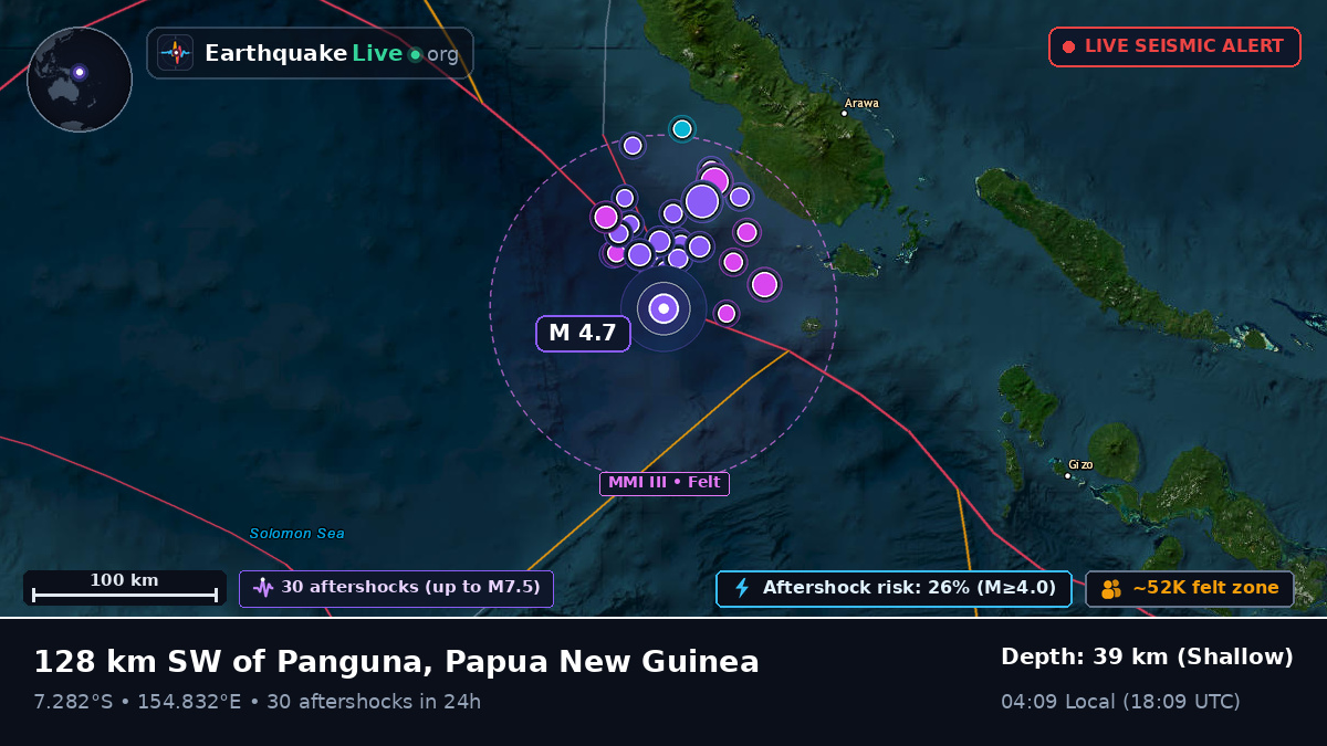 Solomon Sea (Papua New Guinea)