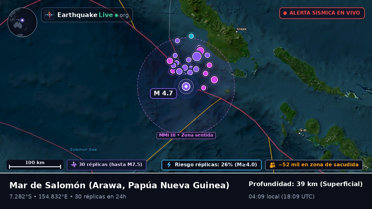 Mar de Salomón (Papúa Nueva Guinea)