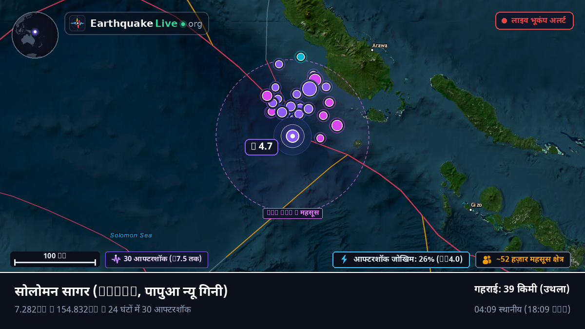 सोलोमन सागर (पापुआ न्यू गिनी)