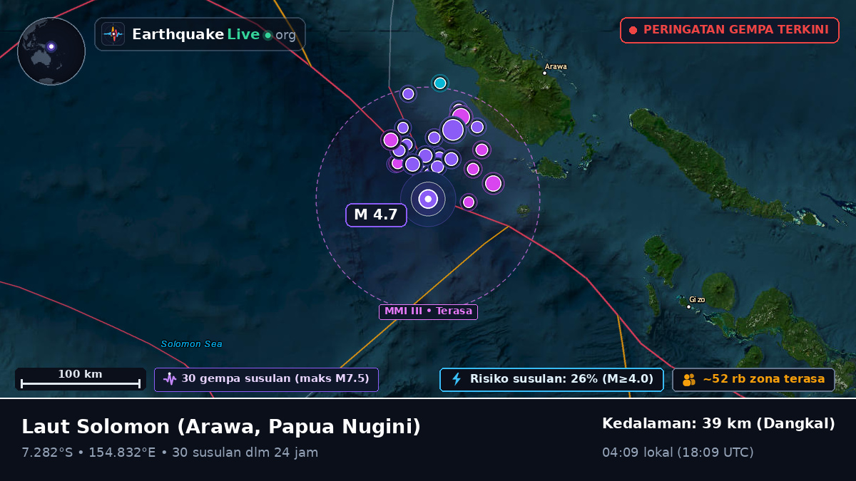 Laut Solomon (Papua Nugini)