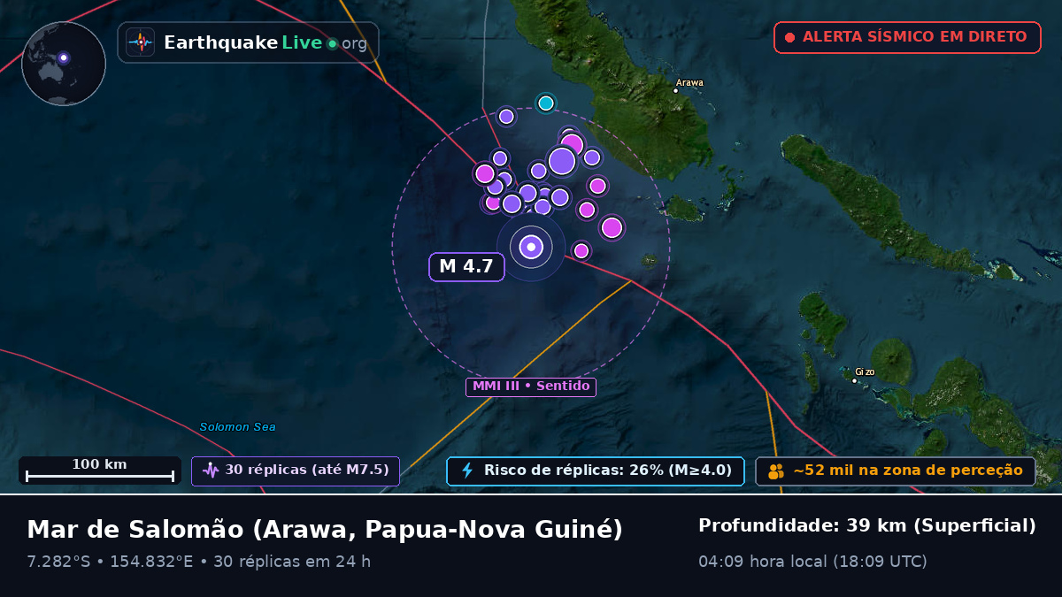 Mar de Salomão (Papua-Nova Guiné)