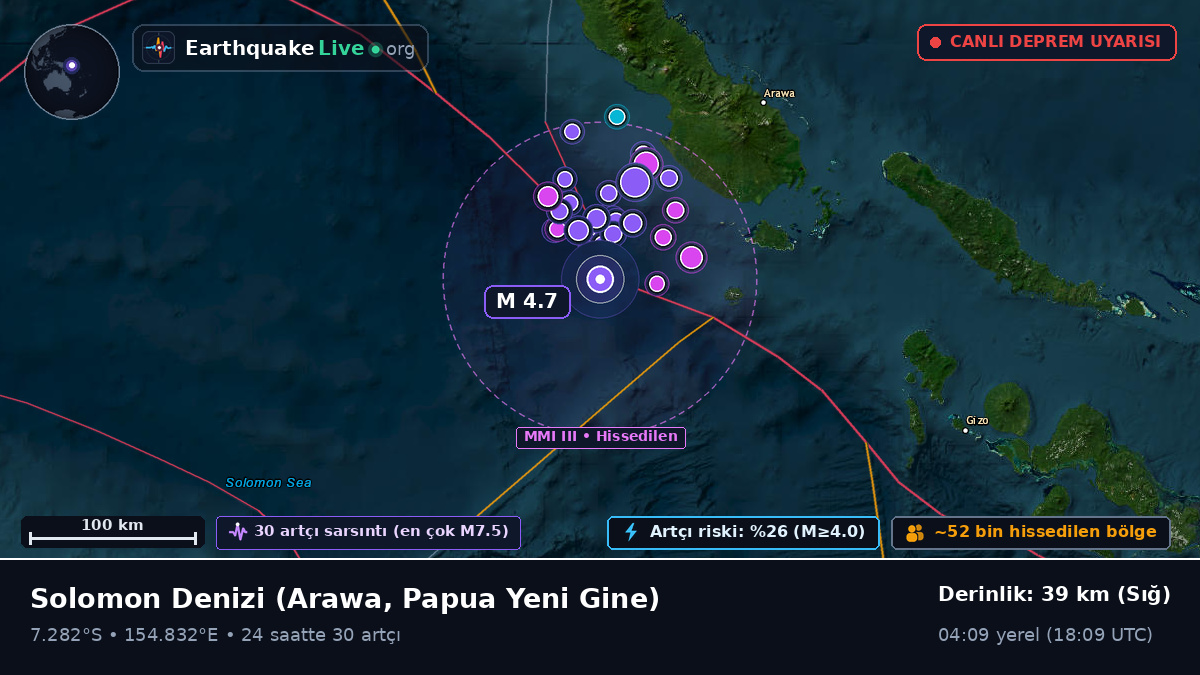 Solomon Denizi (Papua Yeni Gine)