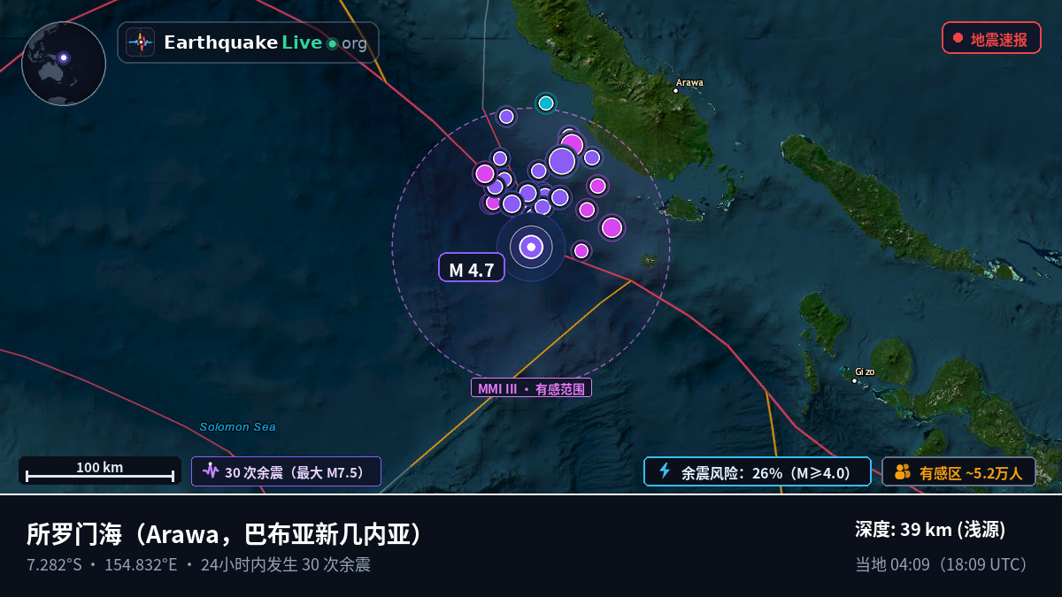 所罗门海 (巴布亚新几内亚)