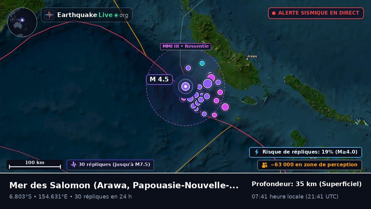 Mer des Salomon (Papouasie-Nouvelle-Guinée)