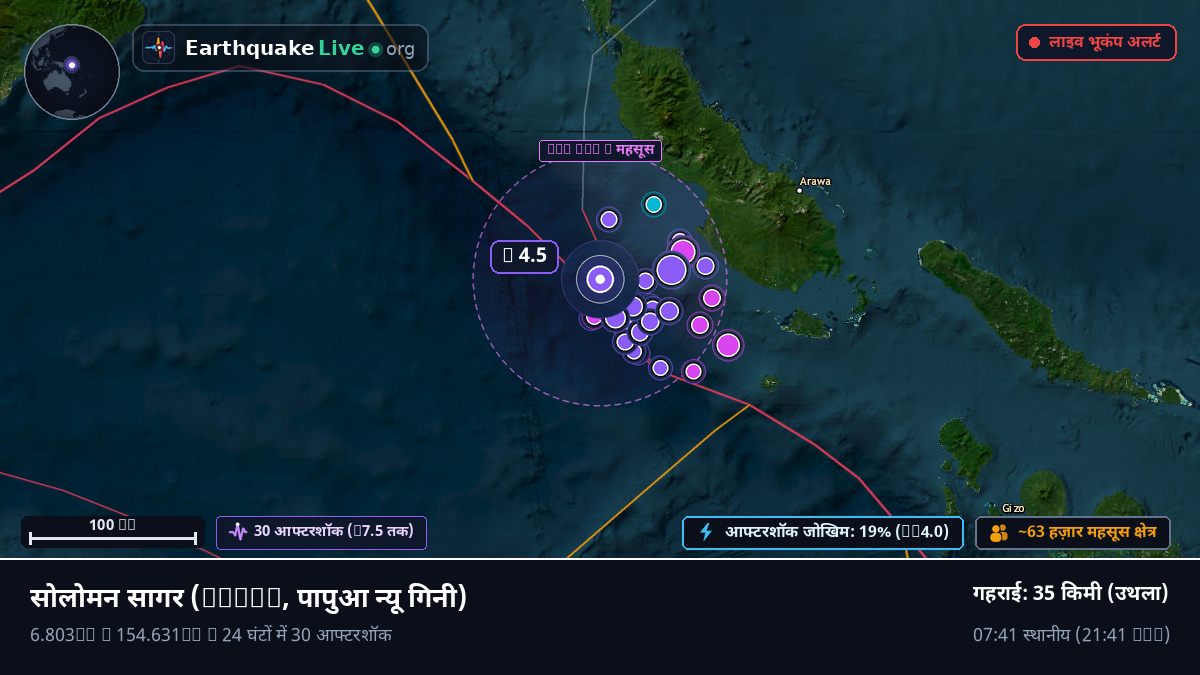 सोलोमन सागर (पापुआ न्यू गिनी)