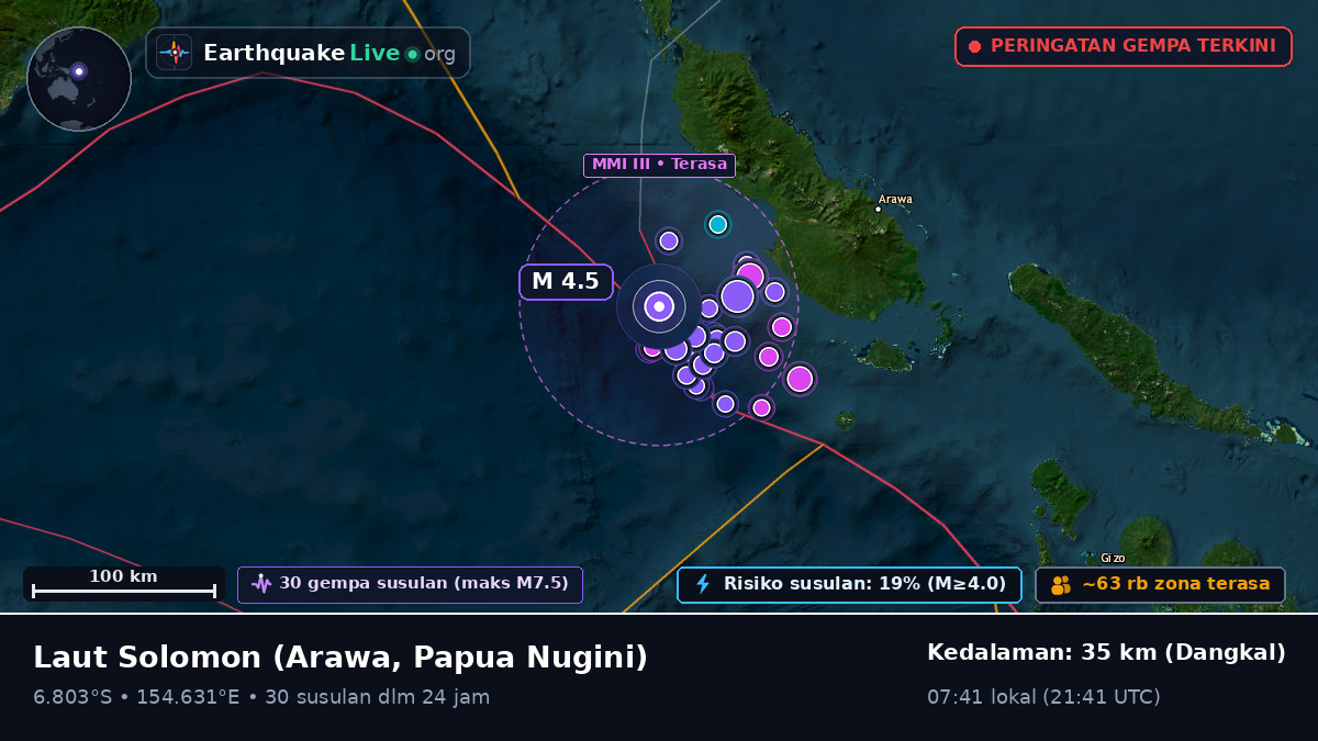 Laut Solomon (Papua Nugini)