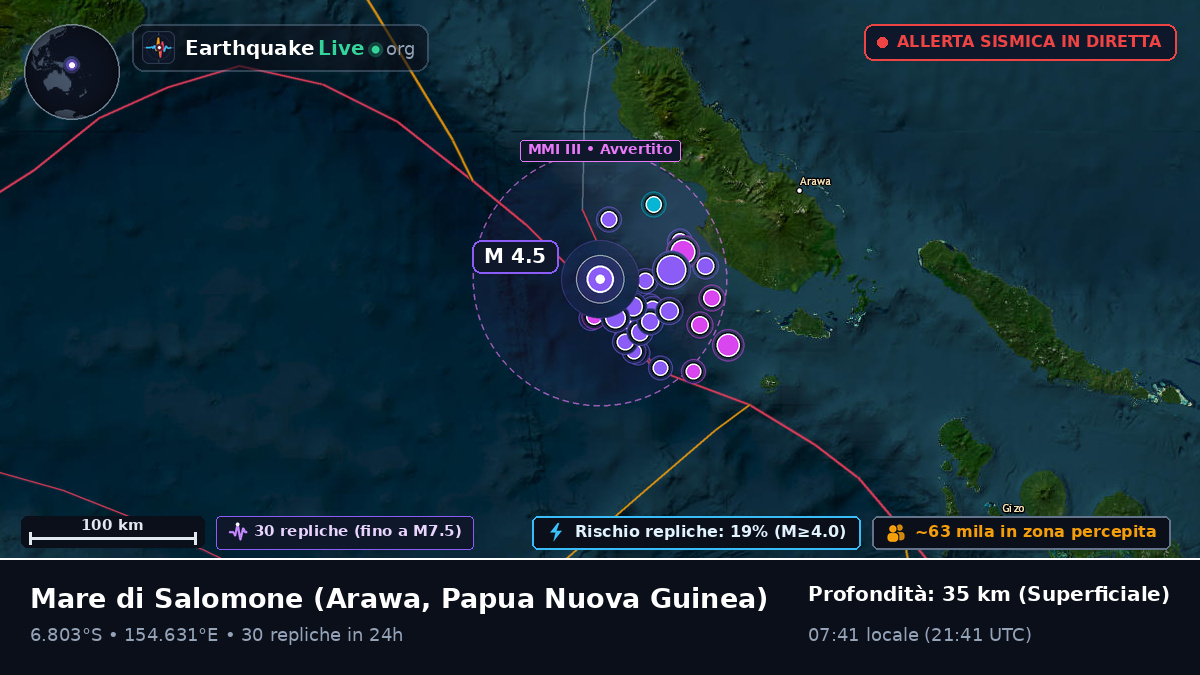 Mare di Salomone (Papua Nuova Guinea)