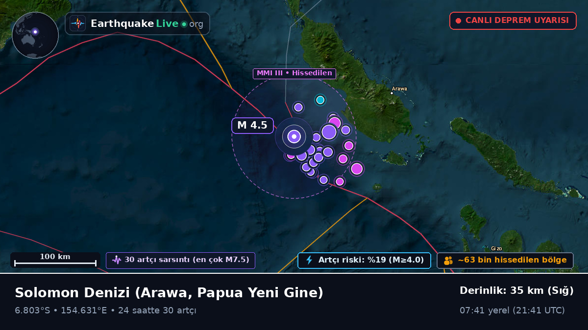 Solomon Denizi (Papua Yeni Gine)