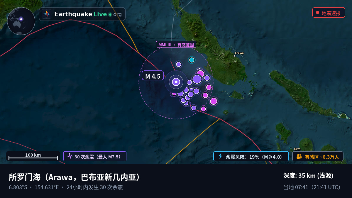 所罗门海 (巴布亚新几内亚)