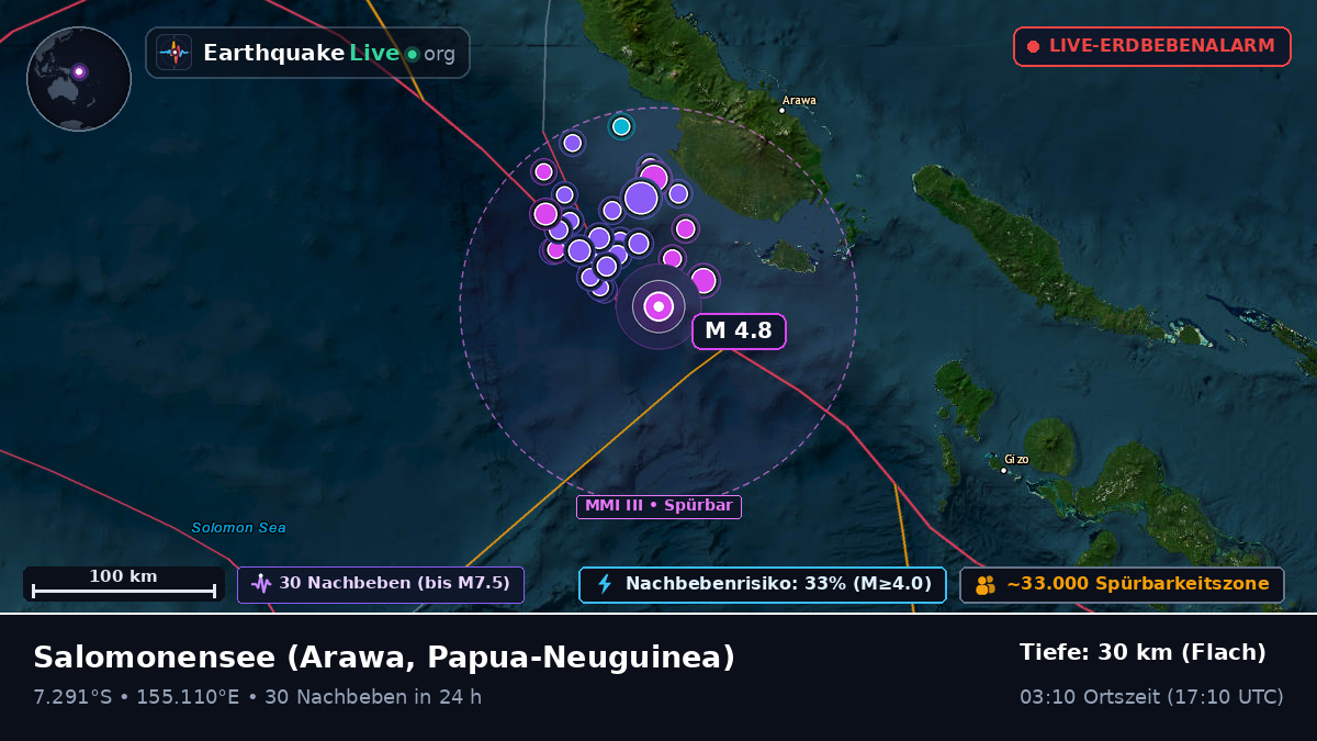 Salomonensee (Papua-Neuguinea)