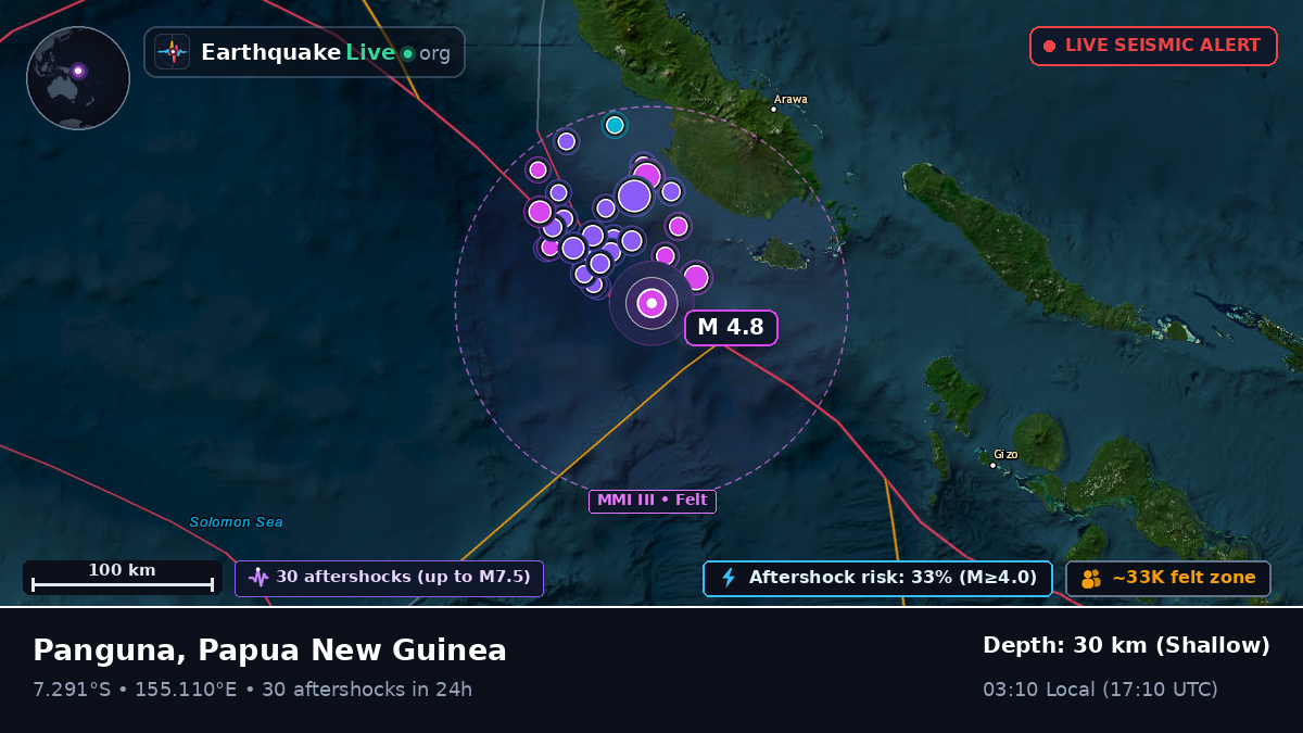 Solomon Sea (Papua New Guinea)