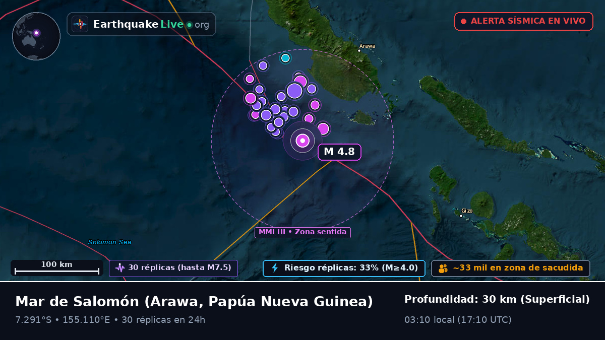 Mar de Salomón (Papúa Nueva Guinea)