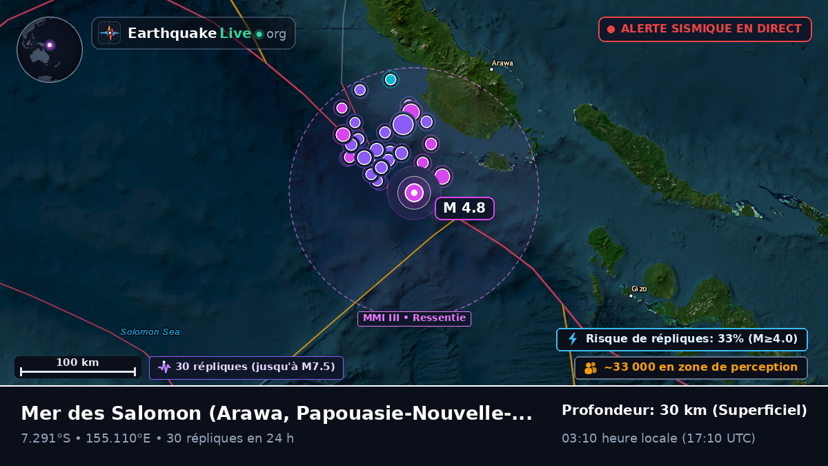 Mer des Salomon (Papouasie-Nouvelle-Guinée)
