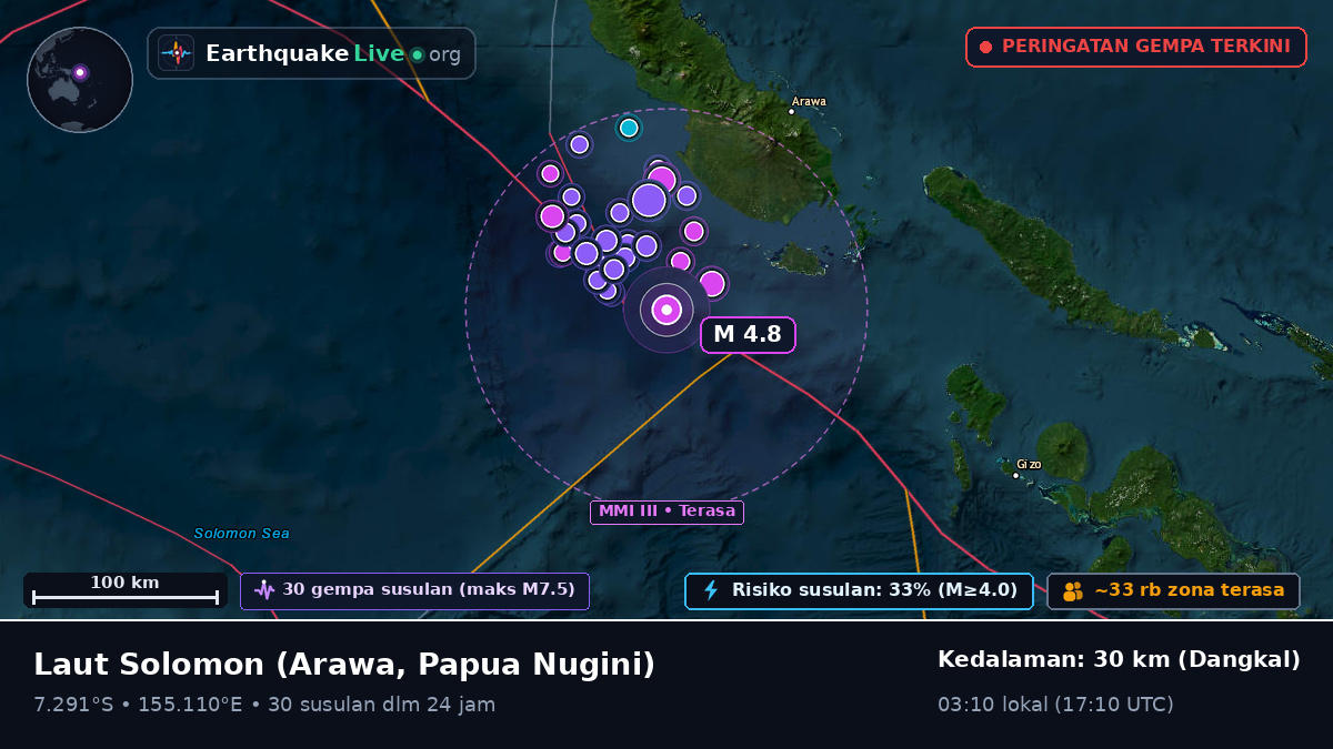 Laut Solomon (Papua Nugini)