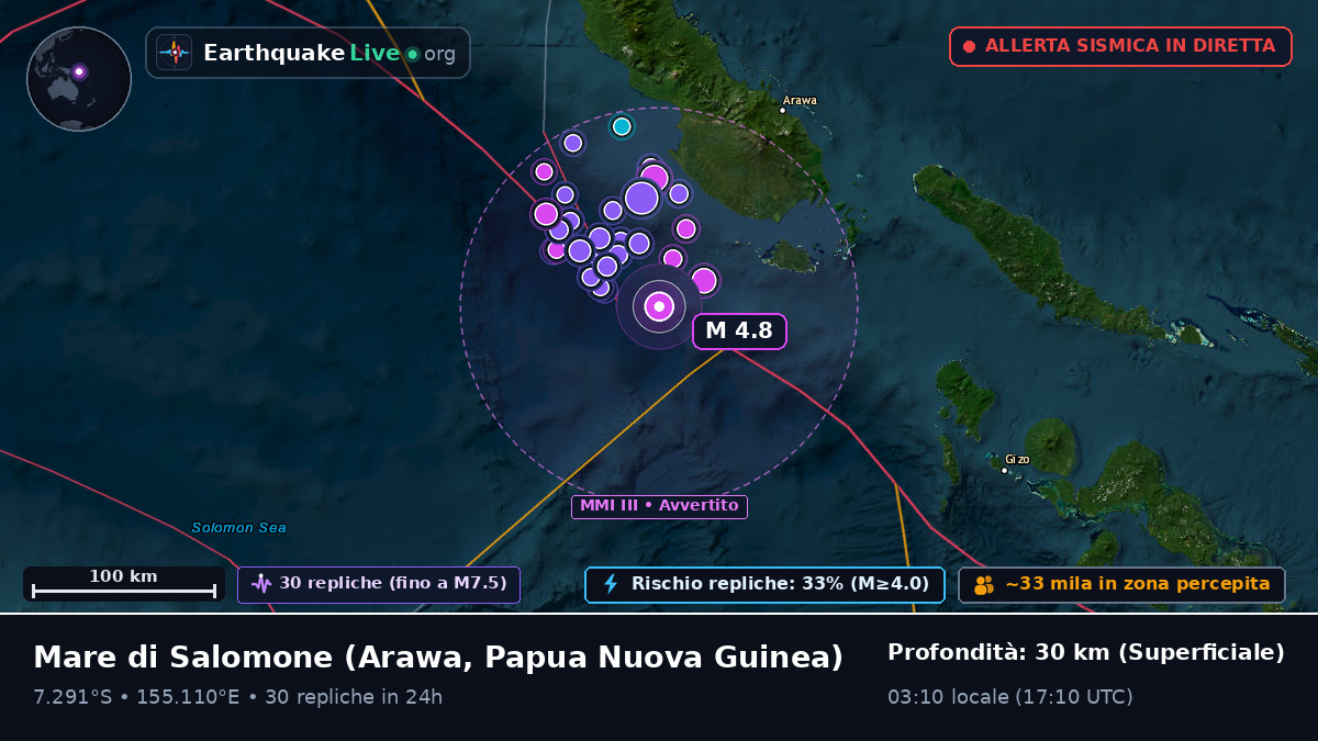 Mare di Salomone (Papua Nuova Guinea)