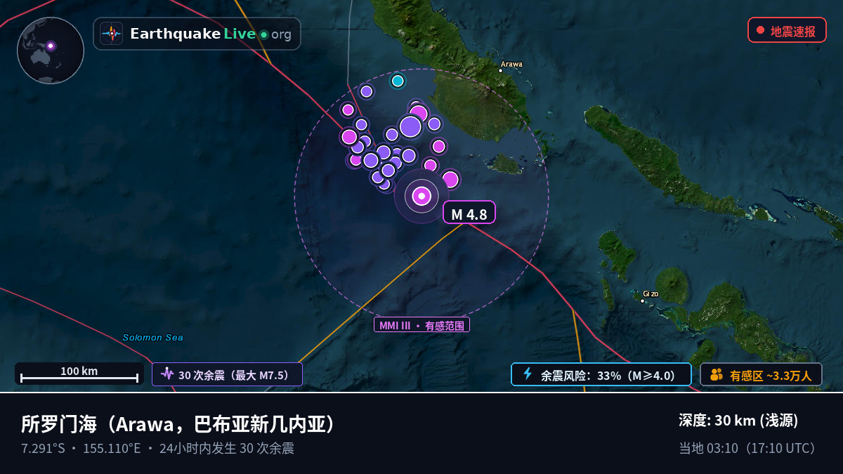 所罗门海 (巴布亚新几内亚)