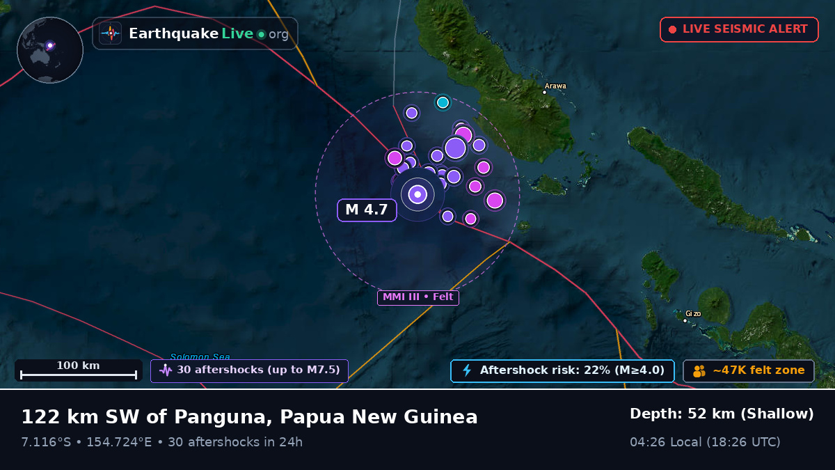 Solomon Sea (Papua New Guinea)