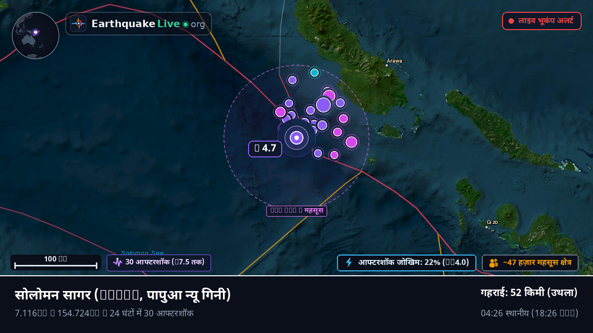 सोलोमन सागर (पापुआ न्यू गिनी)