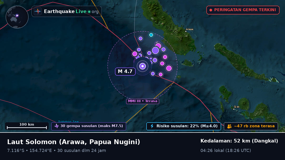 Laut Solomon (Papua Nugini)