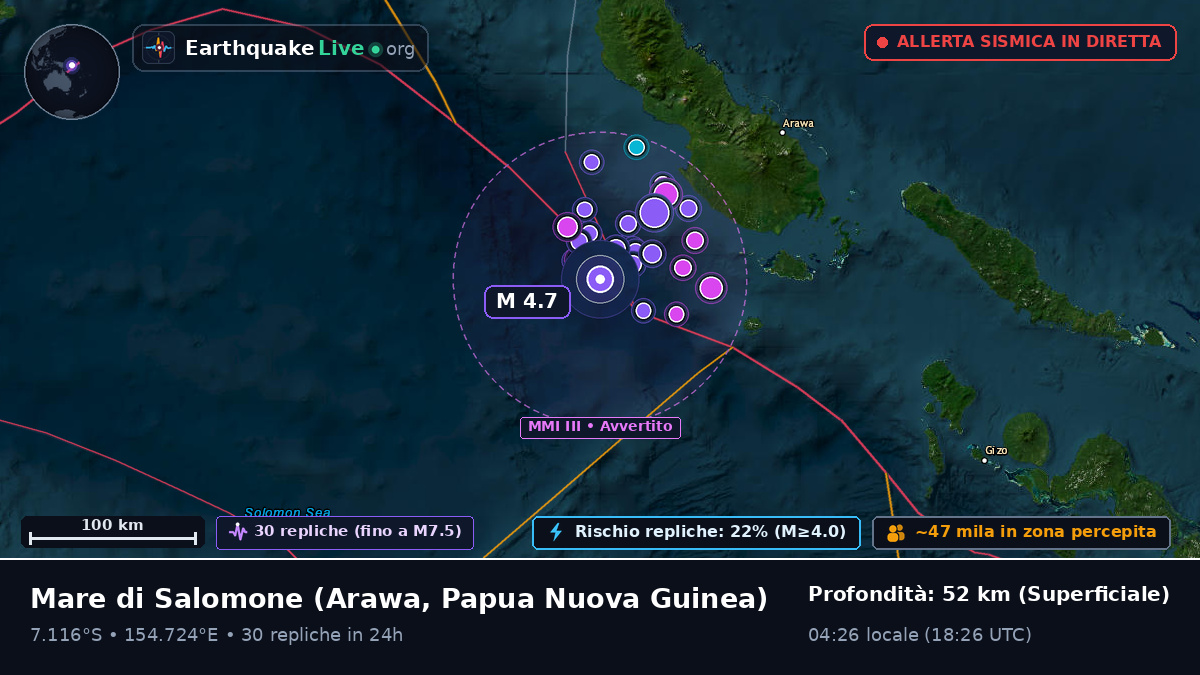 Mare di Salomone (Papua Nuova Guinea)