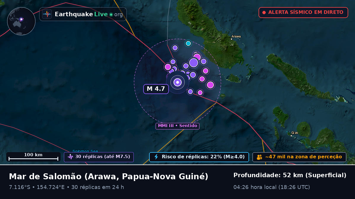 Mar de Salomão (Papua-Nova Guiné)