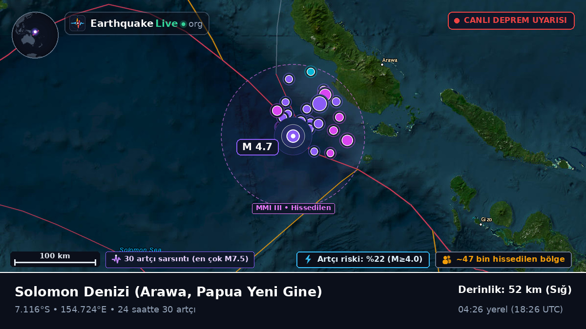 Solomon Denizi (Papua Yeni Gine)