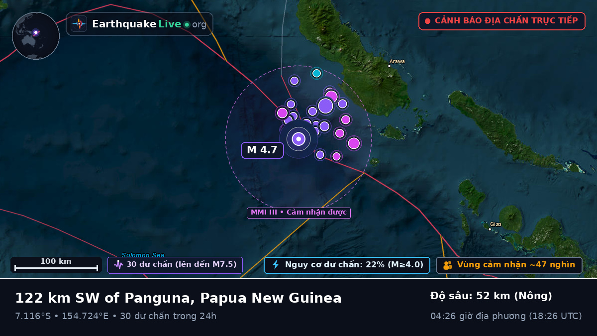 Biển Solomon (Papua New Guinea)