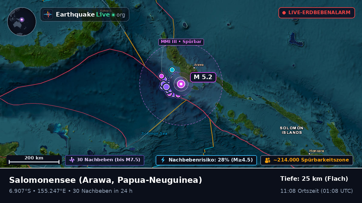 Salomonensee (Papua-Neuguinea)