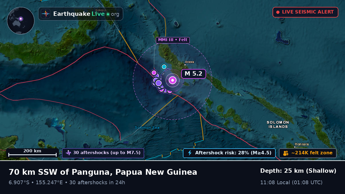 Solomon Sea (Papua New Guinea)