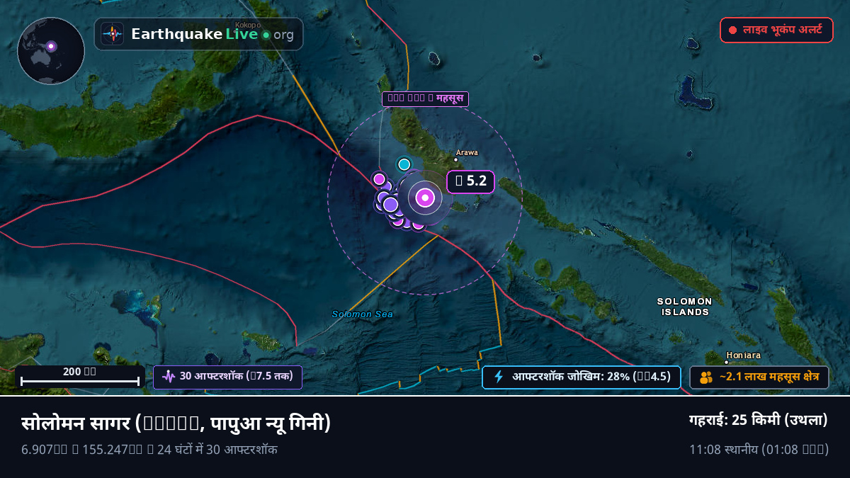 सोलोमन सागर (पापुआ न्यू गिनी)