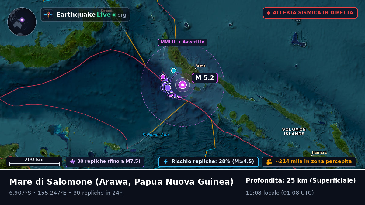 Mare di Salomone (Papua Nuova Guinea)