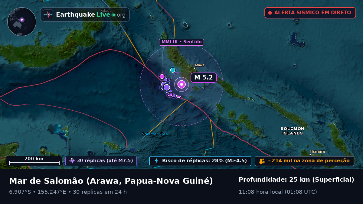 Mar de Salomão (Papua-Nova Guiné)