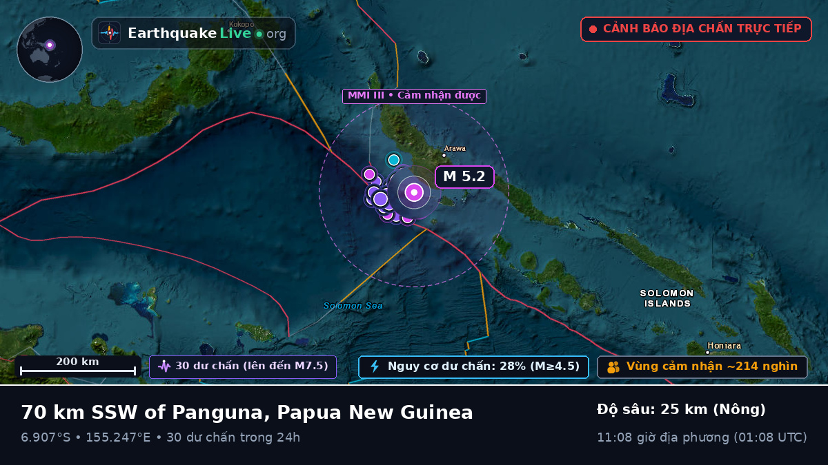 Biển Solomon (Papua New Guinea)