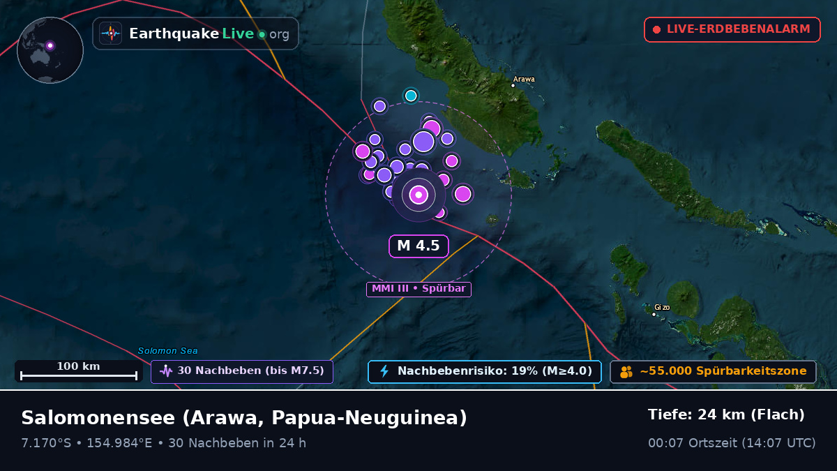 Salomonensee (Papua-Neuguinea)