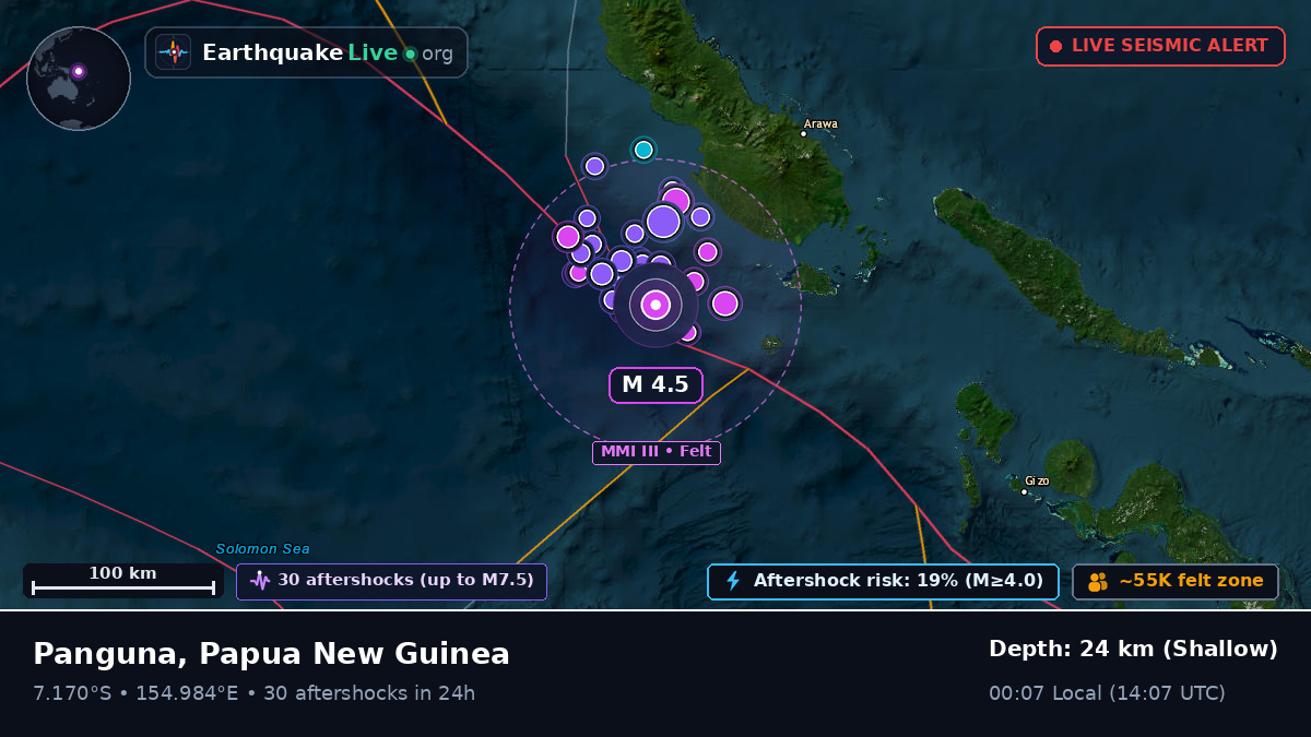 Solomon Sea (Papua New Guinea)