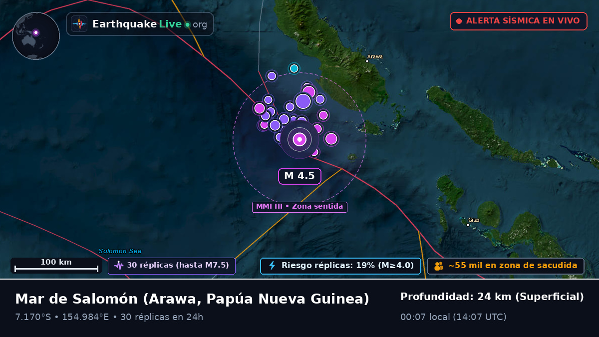 Mar de Salomón (Papúa Nueva Guinea)