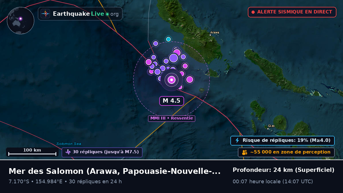 Mer des Salomon (Papouasie-Nouvelle-Guinée)