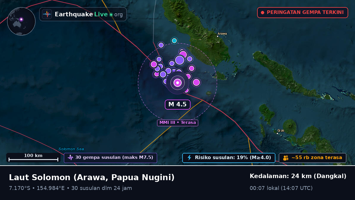 Laut Solomon (Papua Nugini)