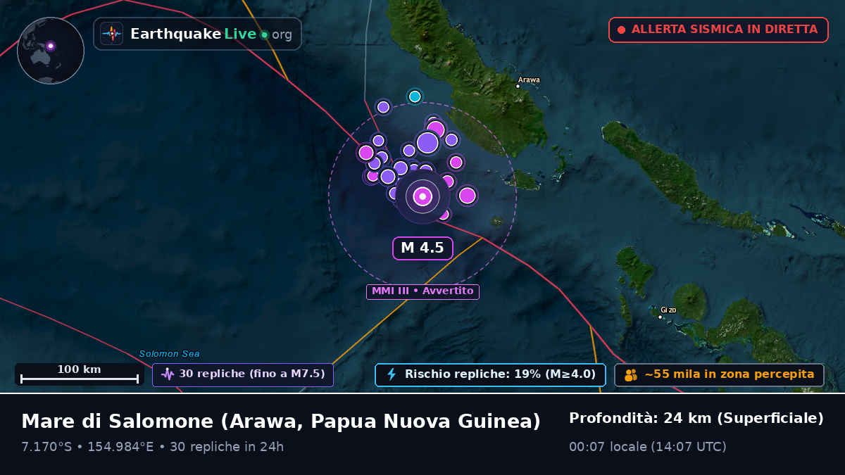Mare di Salomone (Papua Nuova Guinea)