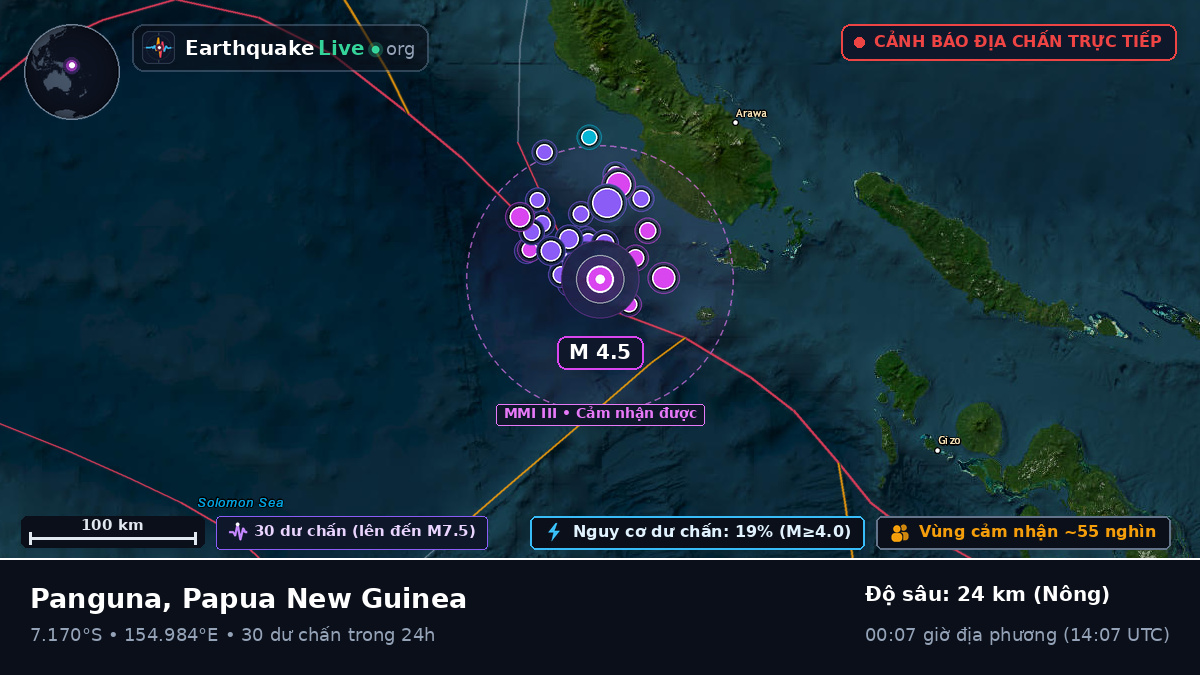 Biển Solomon (Papua New Guinea)