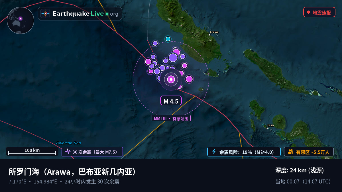 所罗门海 (巴布亚新几内亚)