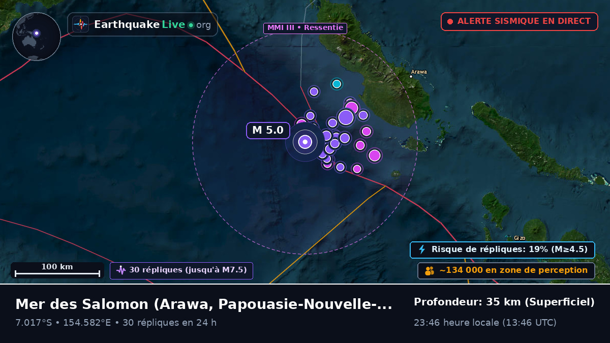 Mer des Salomon (Papouasie-Nouvelle-Guinée)