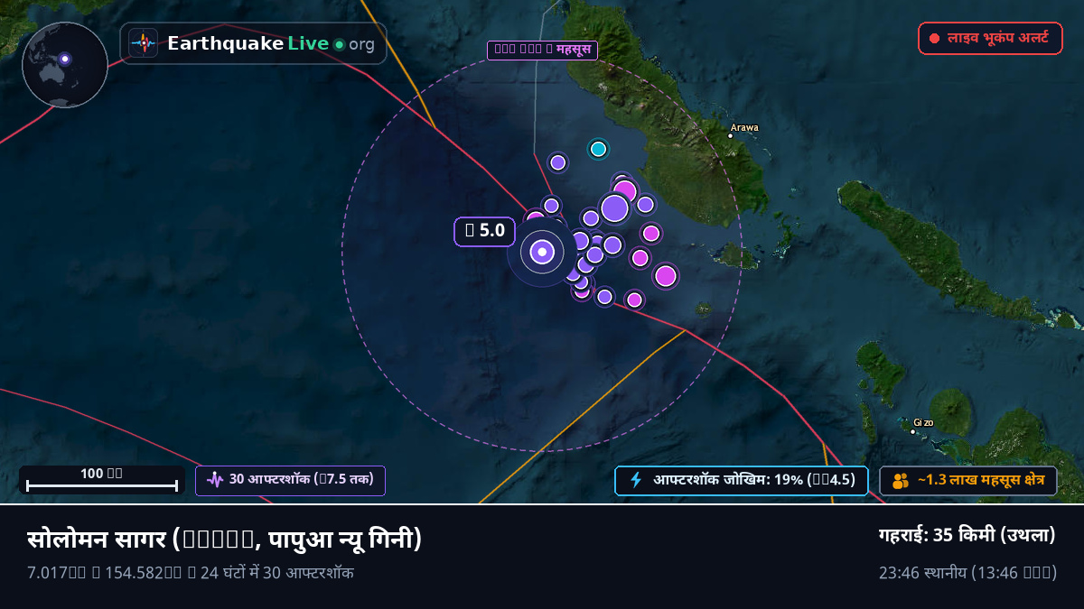 सोलोमन सागर (पापुआ न्यू गिनी)