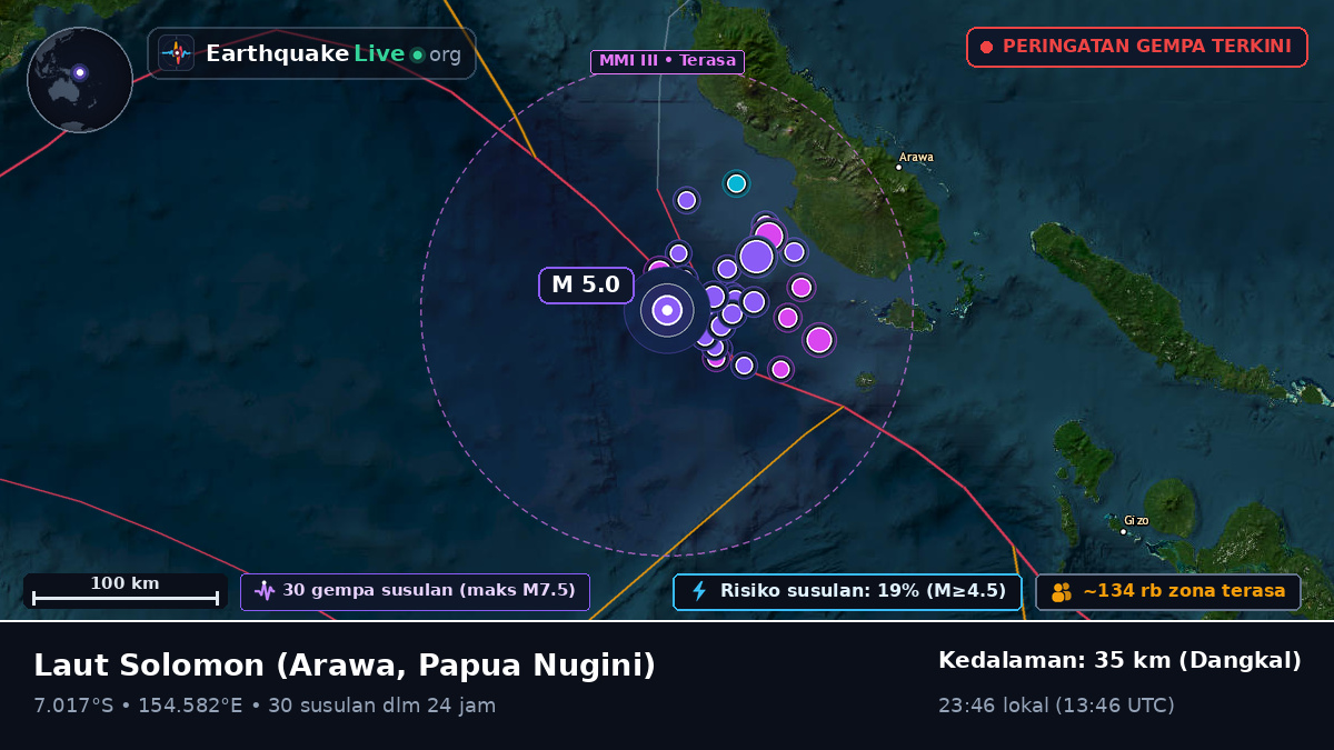 Laut Solomon (Papua Nugini)