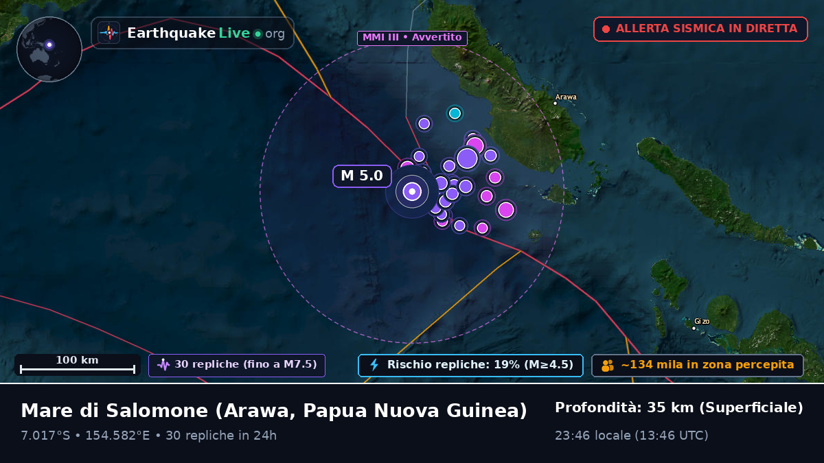 Mare di Salomone (Papua Nuova Guinea)
