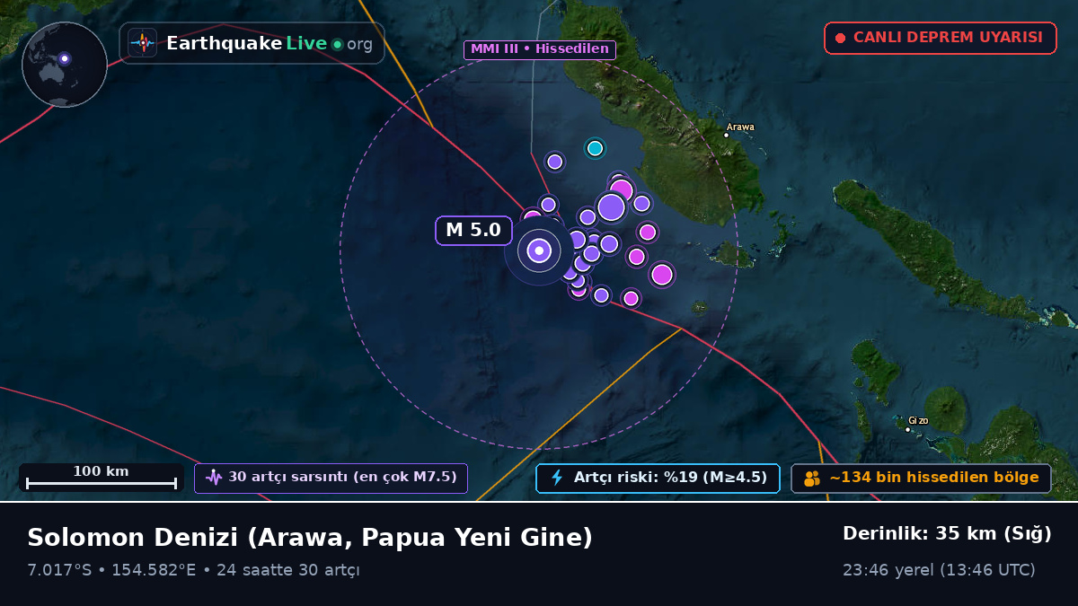 Solomon Denizi (Papua Yeni Gine)