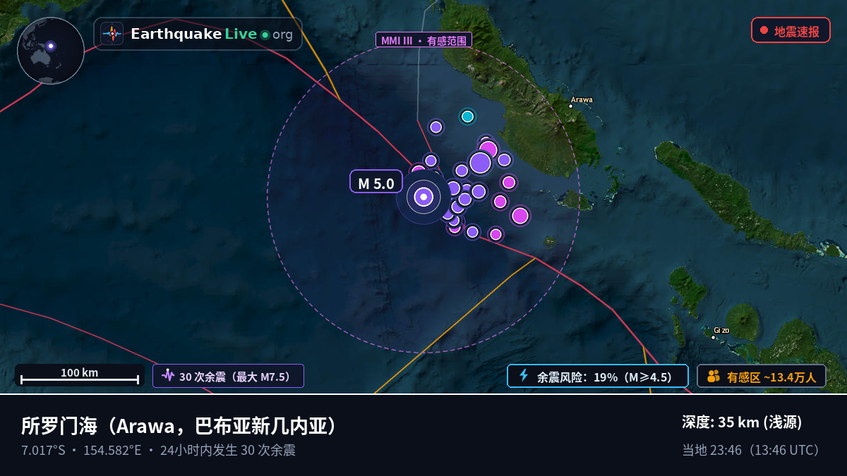 所罗门海 (巴布亚新几内亚)